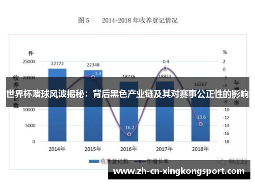 世界杯赌球风波揭秘：背后黑色产业链及其对赛事公正性的影响