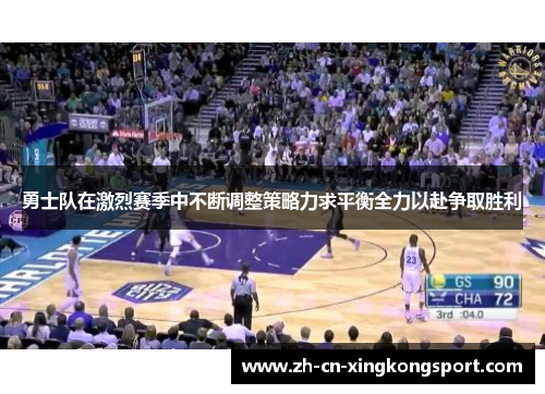 勇士队在激烈赛季中不断调整策略力求平衡全力以赴争取胜利