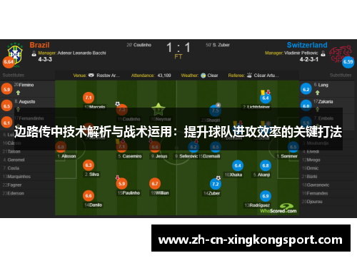 边路传中技术解析与战术运用：提升球队进攻效率的关键打法