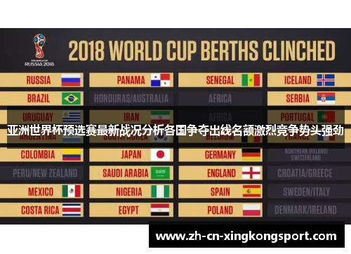 亚洲世界杯预选赛最新战况分析各国争夺出线名额激烈竞争势头强劲
