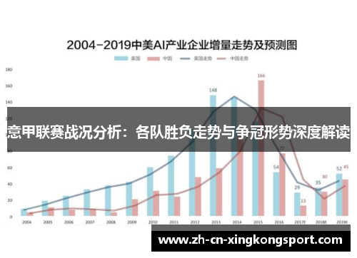意甲联赛战况分析：各队胜负走势与争冠形势深度解读
