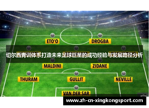 切尔西青训体系打造未来足球巨星的成功经验与发展路径分析