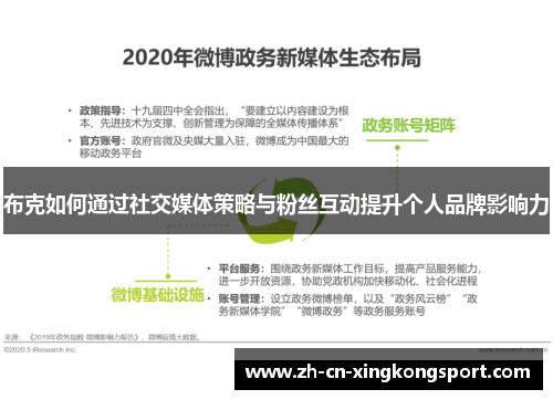 布克如何通过社交媒体策略与粉丝互动提升个人品牌影响力