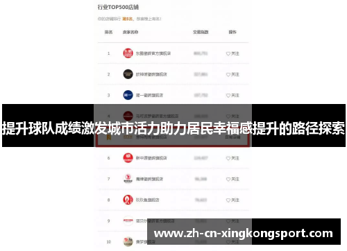 提升球队成绩激发城市活力助力居民幸福感提升的路径探索