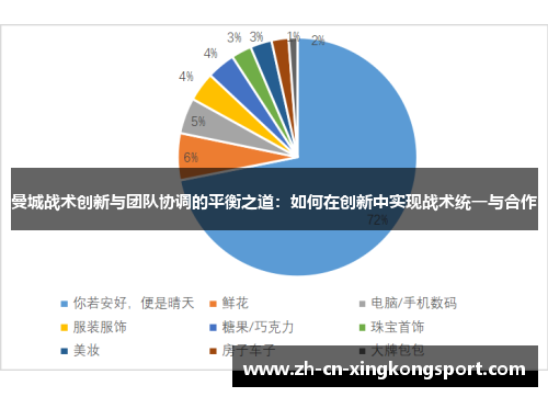 曼城战术创新与团队协调的平衡之道：如何在创新中实现战术统一与合作