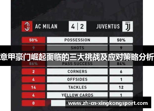 意甲豪门崛起面临的三大挑战及应对策略分析