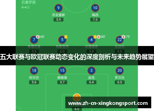 五大联赛与欧冠联赛动态变化的深度剖析与未来趋势展望
