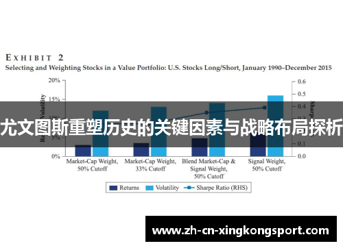 尤文图斯重塑历史的关键因素与战略布局探析