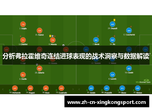 分析弗拉霍维奇连结进球表现的战术洞察与数据解读