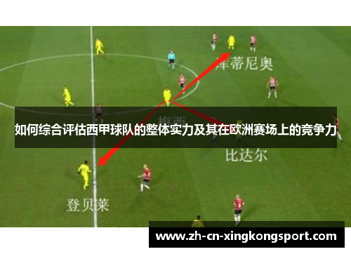 如何综合评估西甲球队的整体实力及其在欧洲赛场上的竞争力