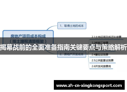 揭幕战前的全面准备指南关键要点与策略解析