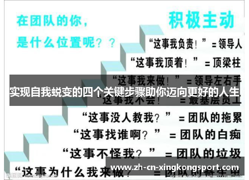 实现自我蜕变的四个关键步骤助你迈向更好的人生