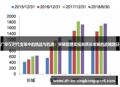 广厦在时代变革中的挑战与机遇：突破困境实现高质量发展的战略路径