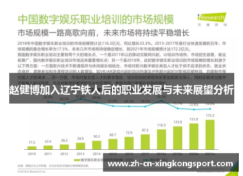赵健博加入辽宁铁人后的职业发展与未来展望分析