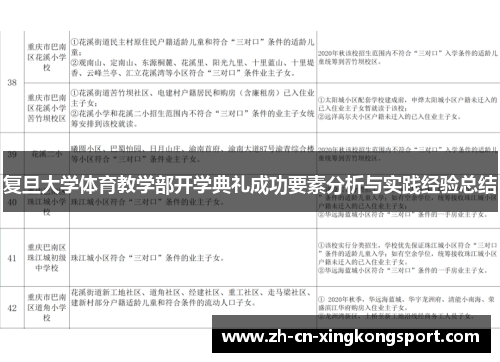 复旦大学体育教学部开学典礼成功要素分析与实践经验总结