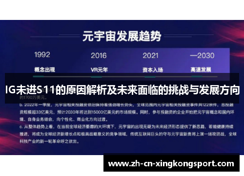 IG未进S11的原因解析及未来面临的挑战与发展方向