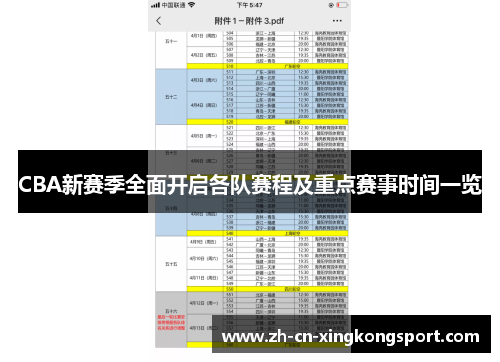 CBA新赛季全面开启各队赛程及重点赛事时间一览