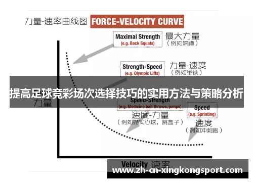 提高足球竞彩场次选择技巧的实用方法与策略分析