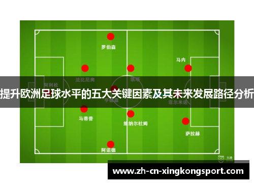 提升欧洲足球水平的五大关键因素及其未来发展路径分析