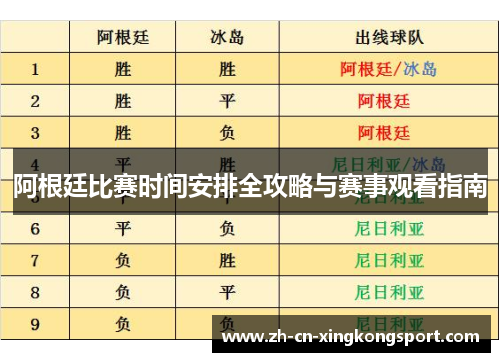 阿根廷比赛时间安排全攻略与赛事观看指南