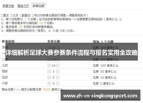详细解析足球大赛参赛条件流程与报名实用全攻略