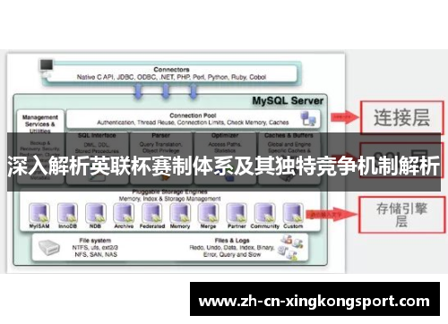 深入解析英联杯赛制体系及其独特竞争机制解析