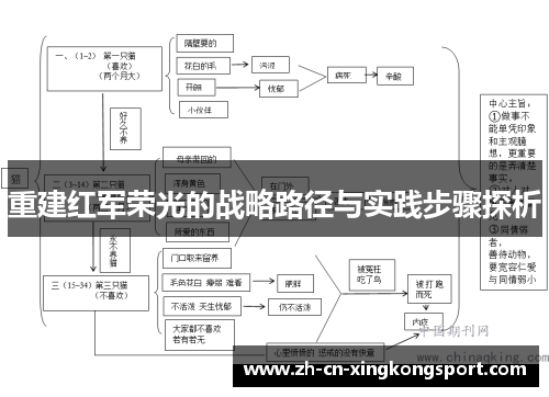 重建红军荣光的战略路径与实践步骤探析 重建红军荣光的战略路径与实践步骤探析