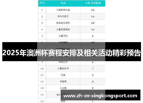 2025年澳洲杯赛程安排及相关活动精彩预告