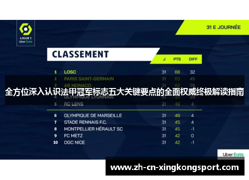 全方位深入认识法甲冠军标志五大关键要点的全面权威终极解读指南