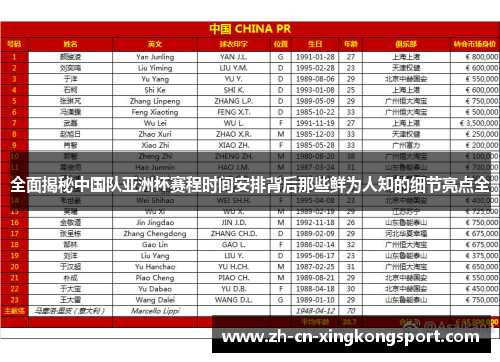 全面揭秘中国队亚洲杯赛程时间安排背后那些鲜为人知的细节亮点全