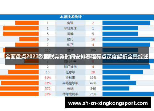 全面盘点2023欧国联完整时间安排赛程亮点深度解析全景综述