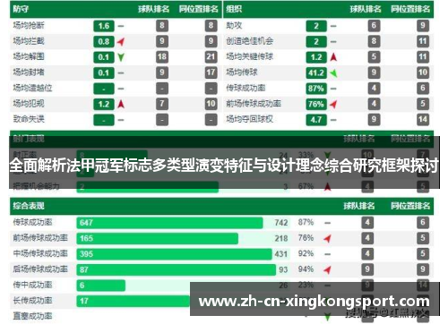 全面解析法甲冠军标志多类型演变特征与设计理念综合研究框架探讨