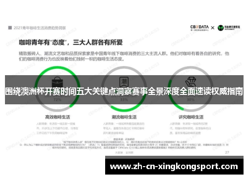 围绕澳洲杯开赛时间五大关键点洞察赛事全景深度全面速读权威指南