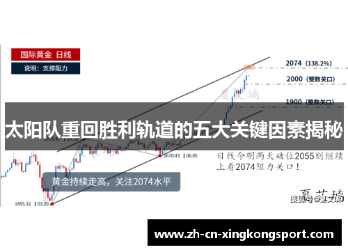 太阳队重回胜利轨道的五大关键因素揭秘 太阳队重回胜利轨道的五大关键因素揭秘