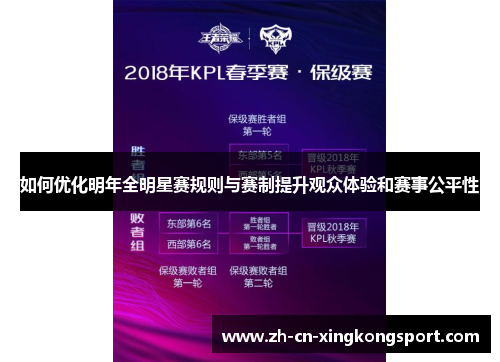 如何优化明年全明星赛规则与赛制提升观众体验和赛事公平性 如何优化明年全明星赛规则与赛制提升观众体验和赛事公平性