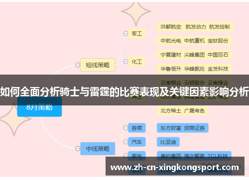 如何全面分析骑士与雷霆的比赛表现及关键因素影响分析 如何全面分析骑士与雷霆的比赛表现及关键因素影响分析
