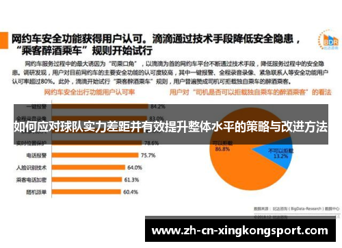 如何应对球队实力差距并有效提升整体水平的策略与改进方法