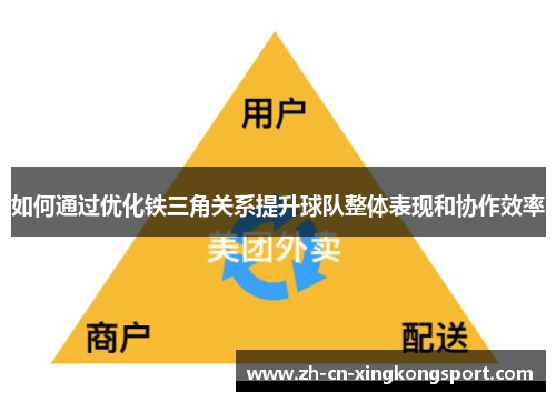 如何通过优化铁三角关系提升球队整体表现和协作效率 如何通过优化铁三角关系提升球队整体表现和协作效率