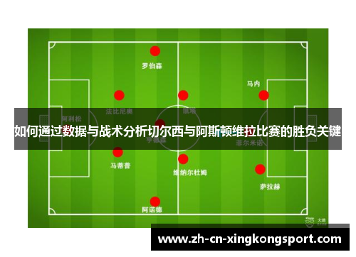 如何通过数据与战术分析切尔西与阿斯顿维拉比赛的胜负关键 如何通过数据与战术分析切尔西与阿斯顿维拉比赛的胜负关键