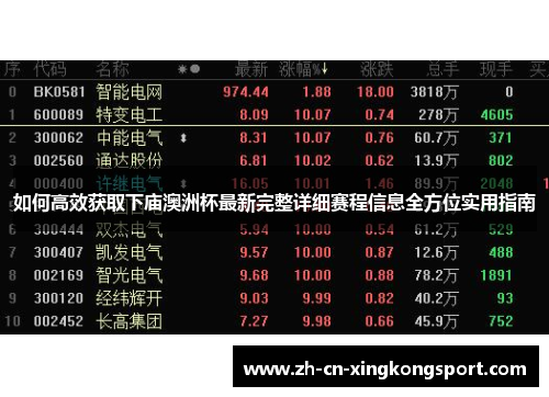 如何高效获取下庙澳洲杯最新完整详细赛程信息全方位实用指南